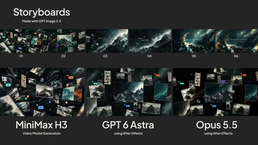 Same storyboards through MiniMax, GPT + After Effects and Opus + After Effects