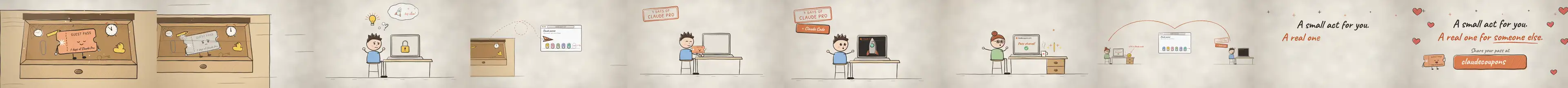 Share your Claude pass
