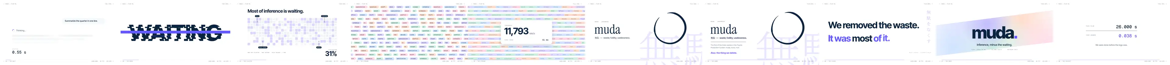A punchy launch video for an inference startup