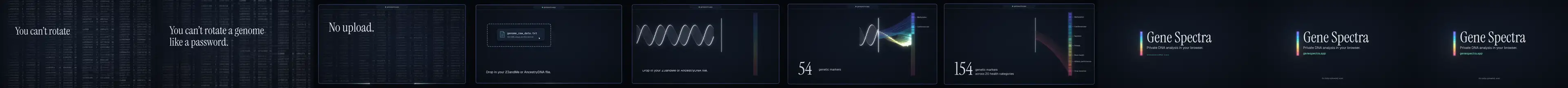 A promo for Gene Spectra