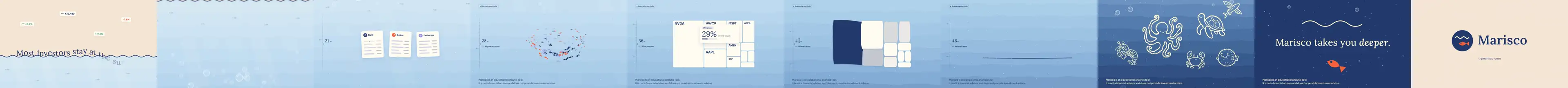 A showreel about marisco